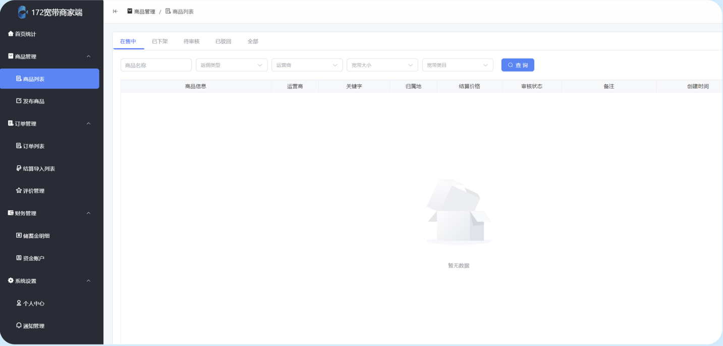 商品列表