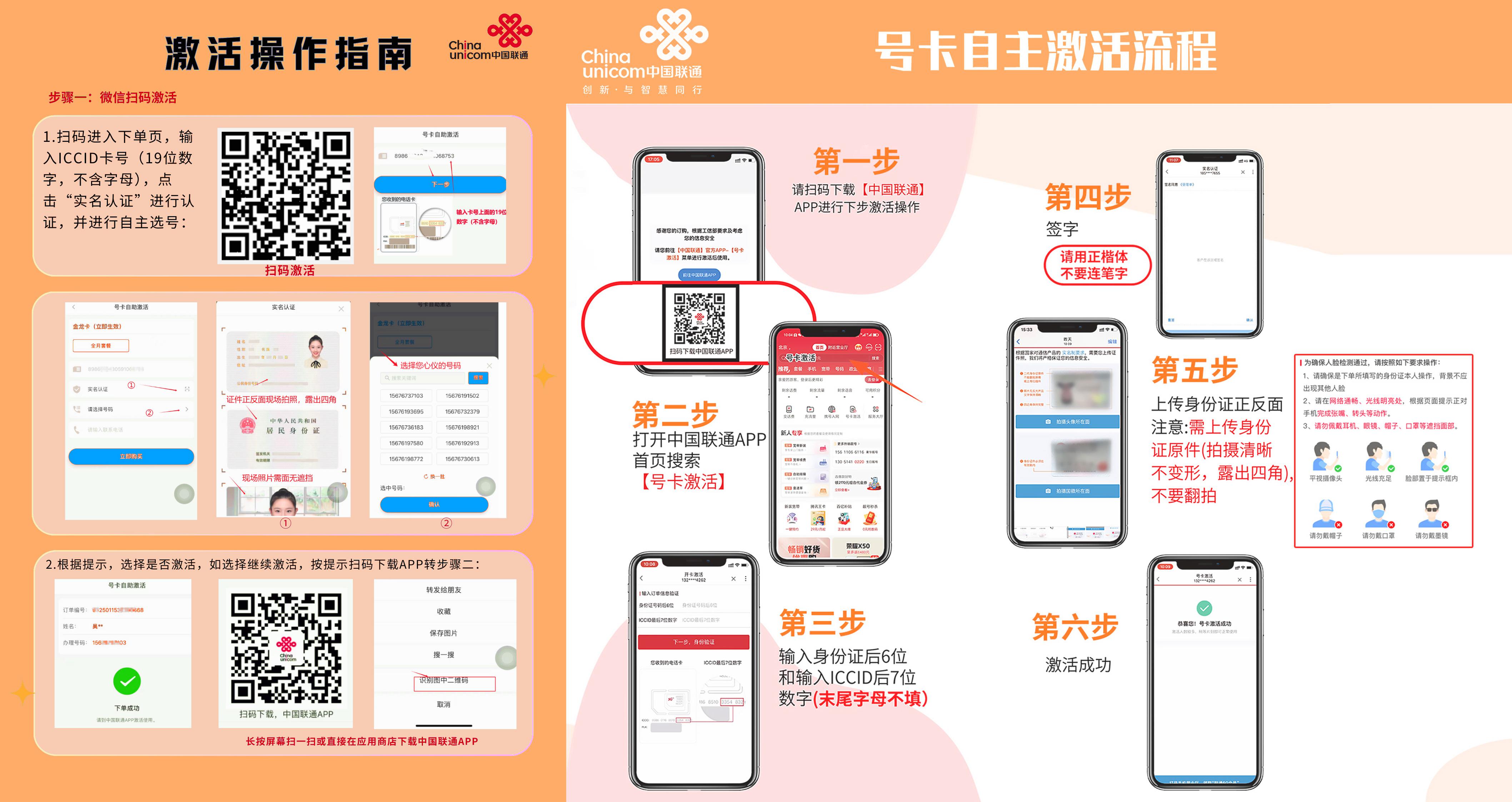 激活流程图
