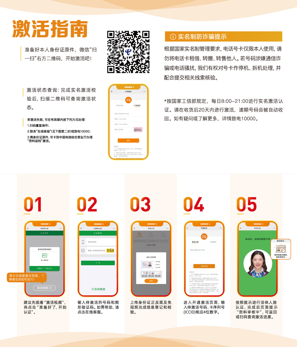 激活流程图