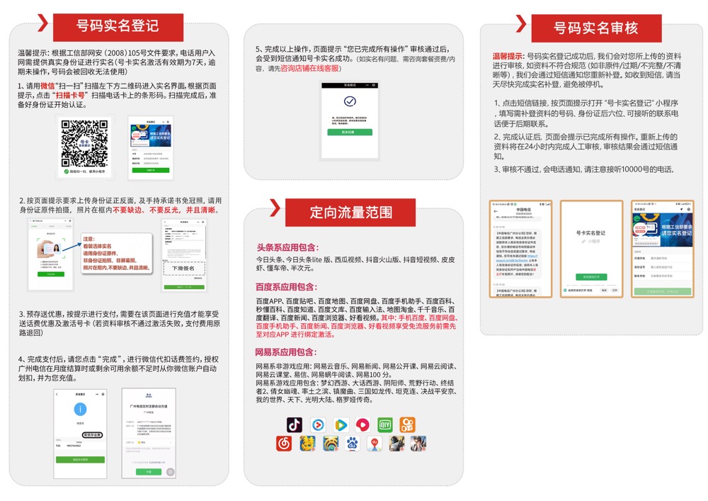 激活流程图