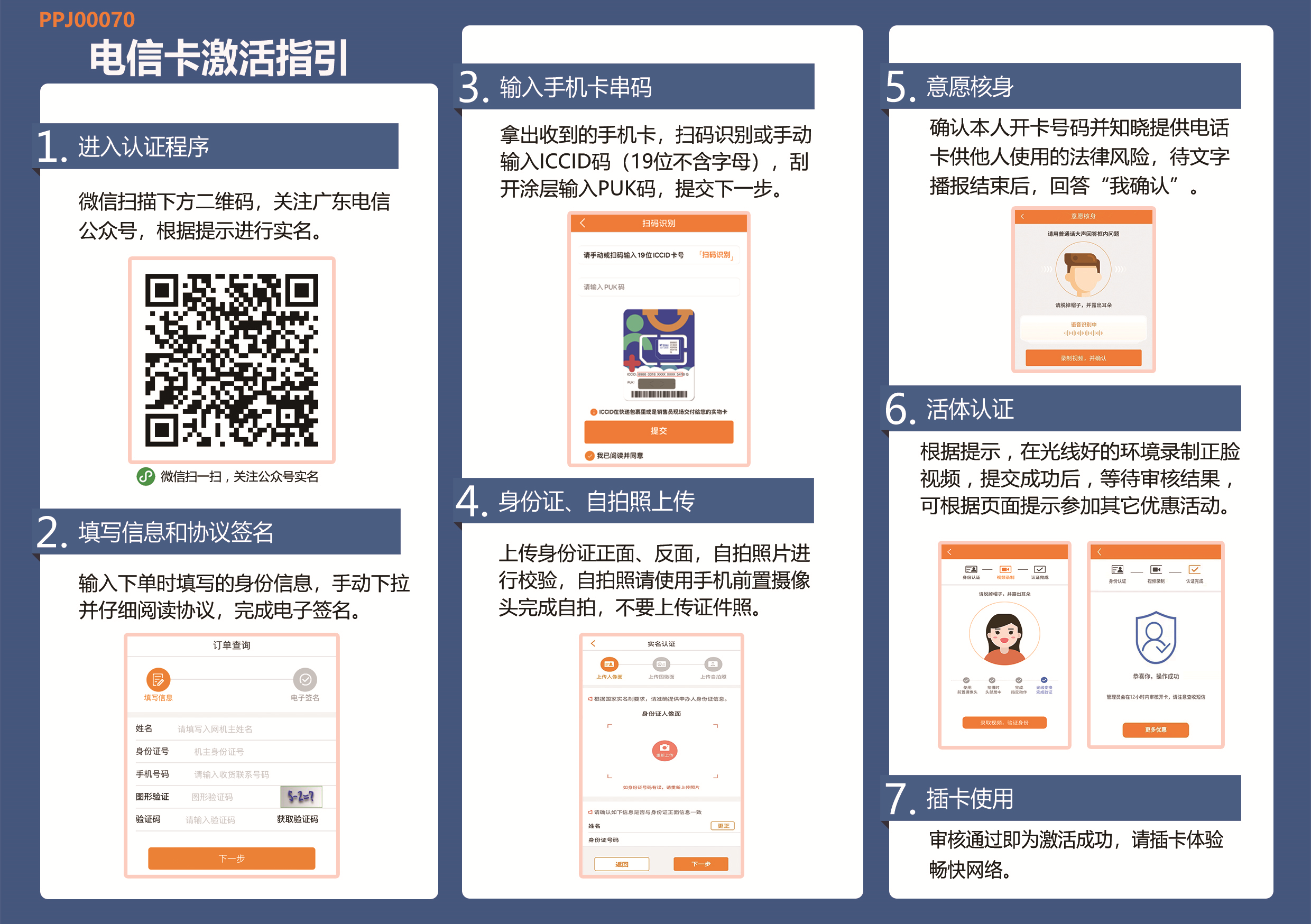 激活流程图