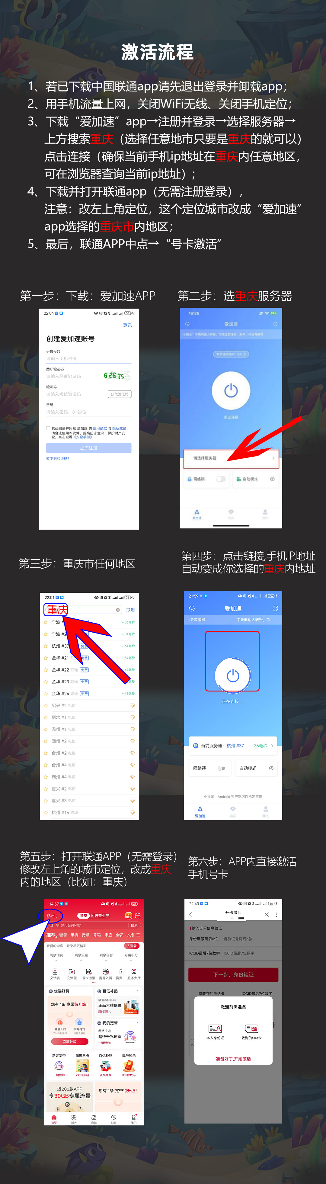 激活流程图