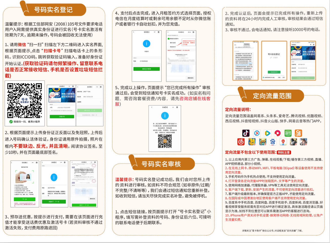 激活流程图