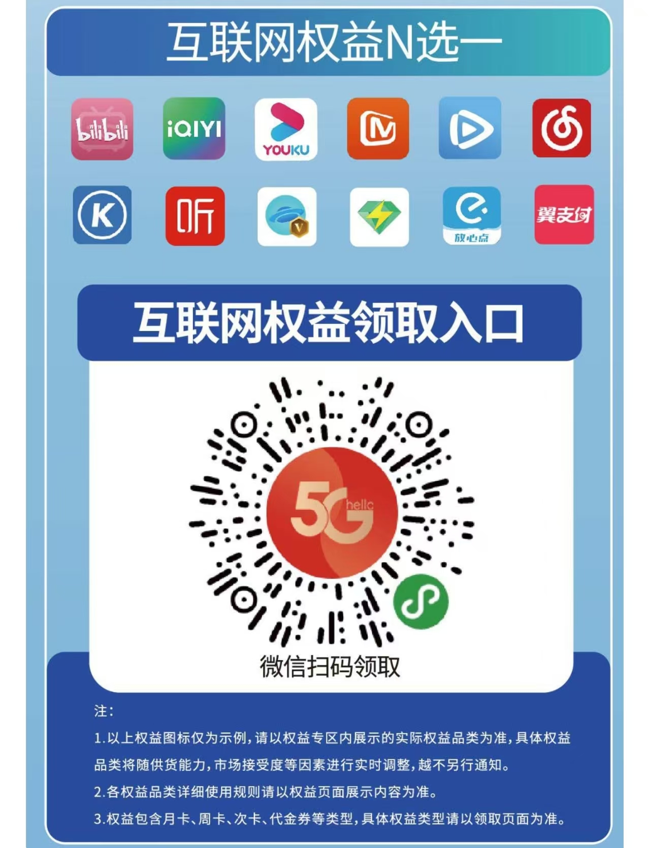 定向范围图片
