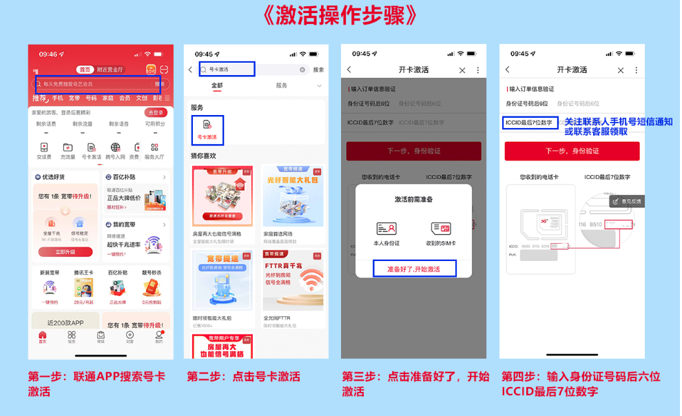 激活流程图