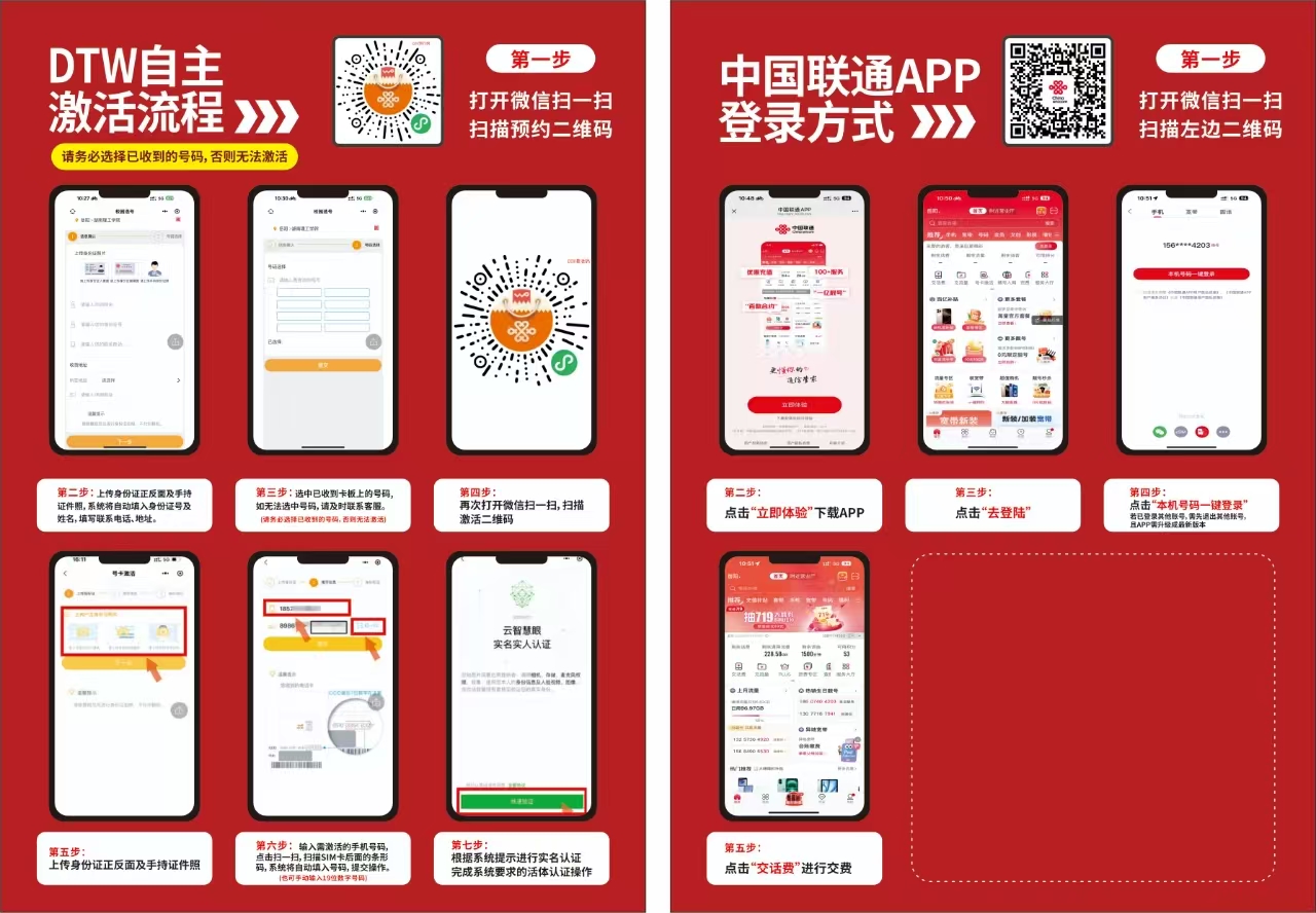 激活流程图