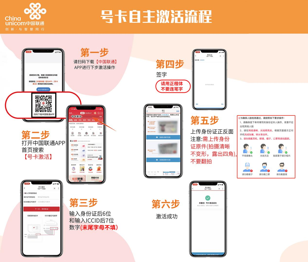 激活流程图