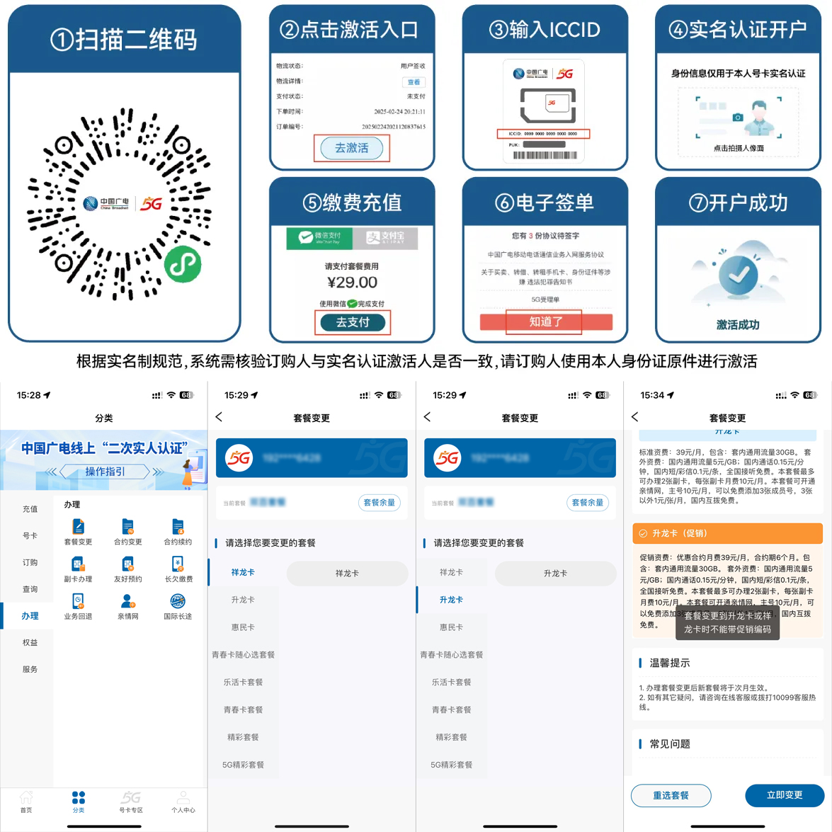 激活流程图