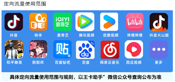 定向范围图片
