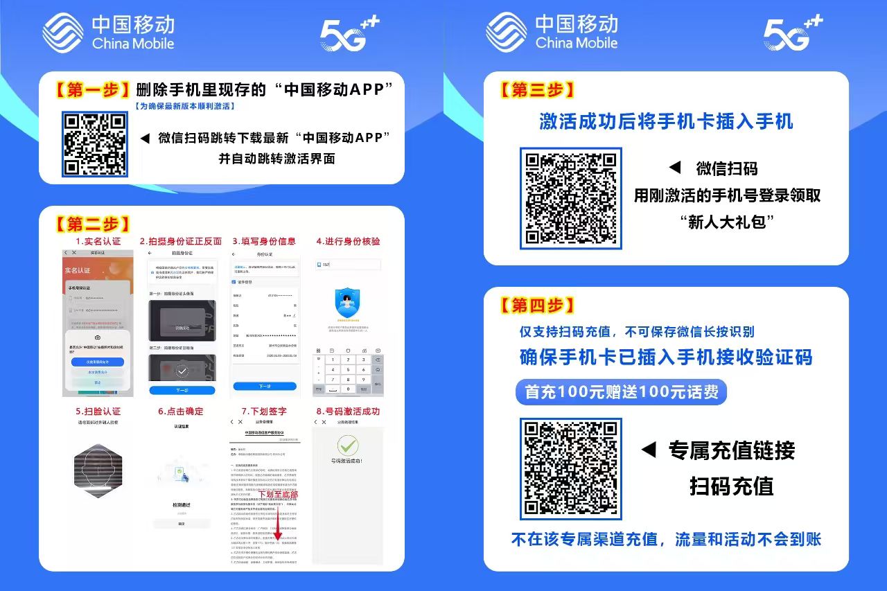 激活流程图