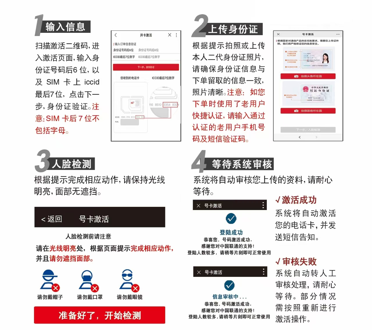 激活流程图