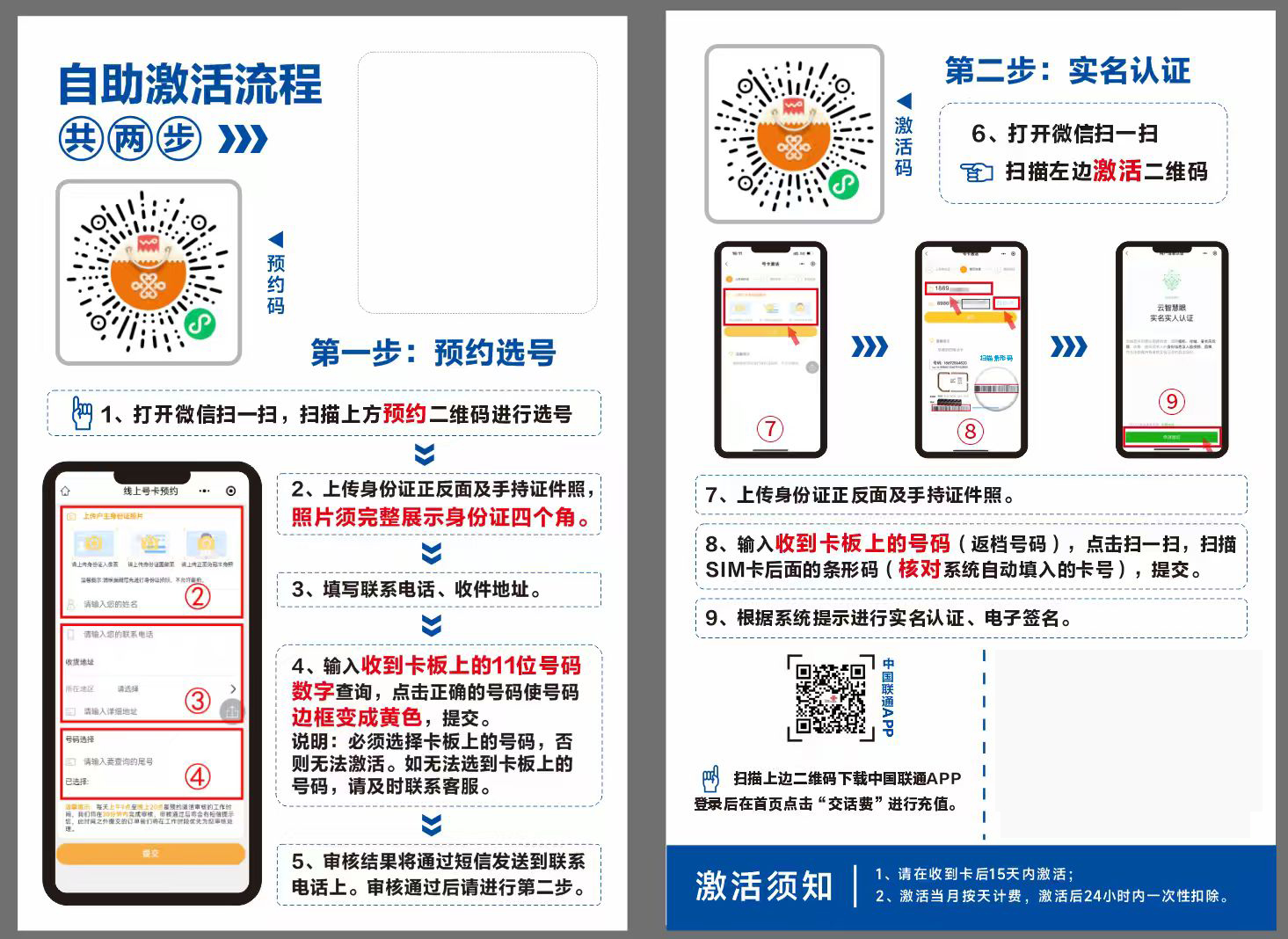激活流程图