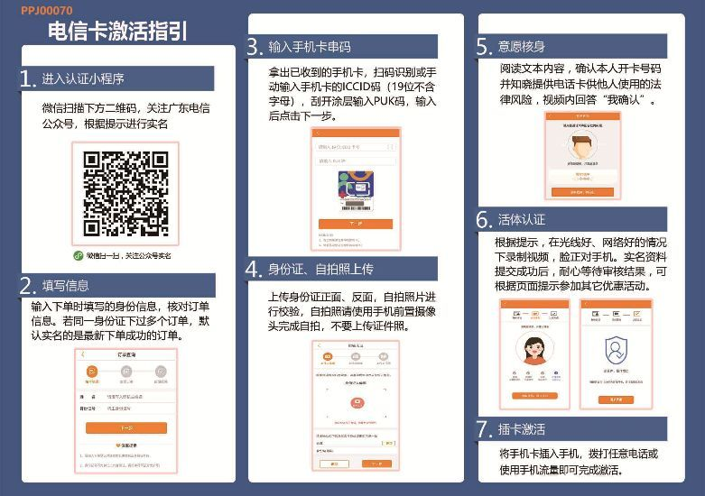 激活流程图