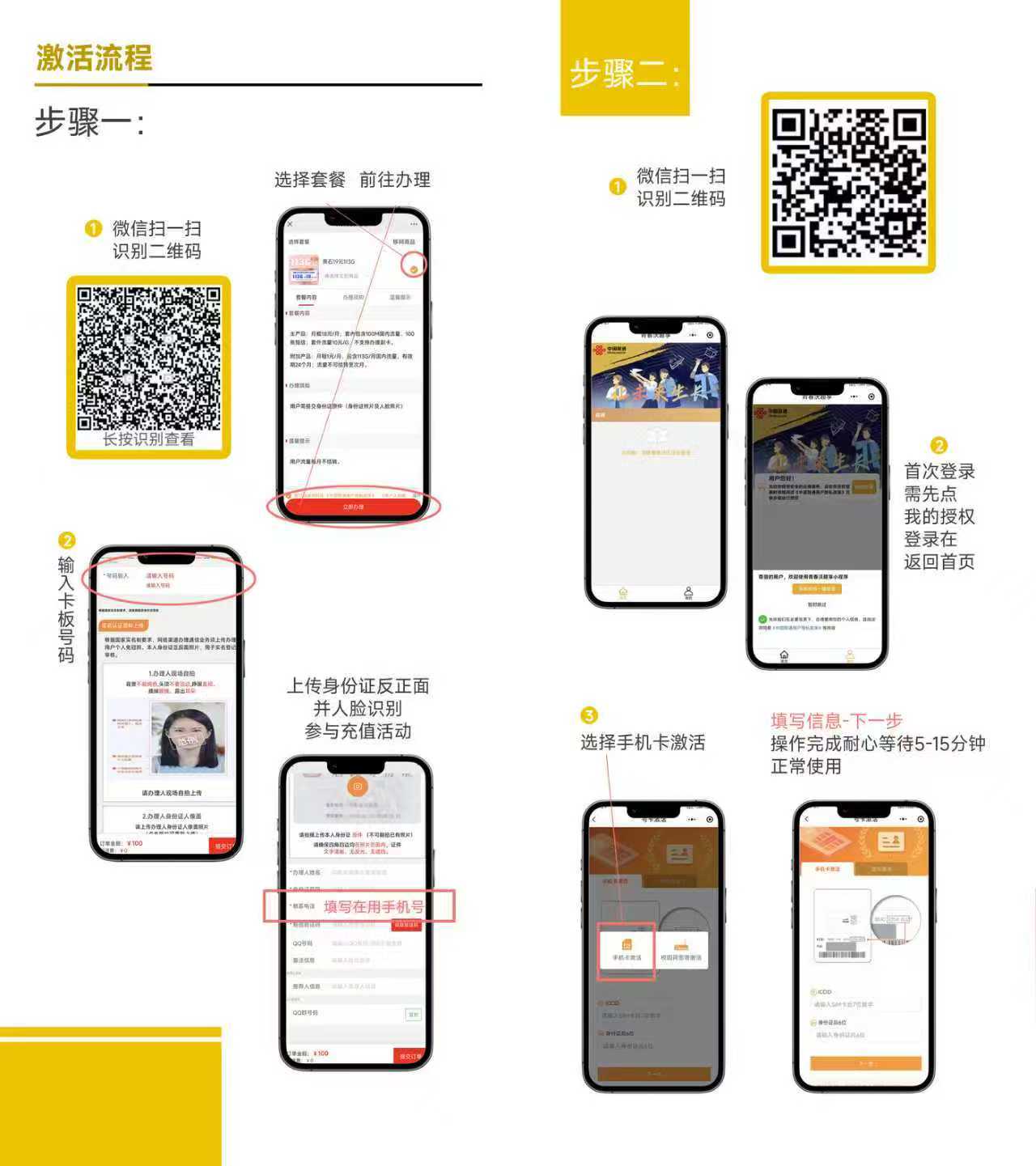 激活流程图