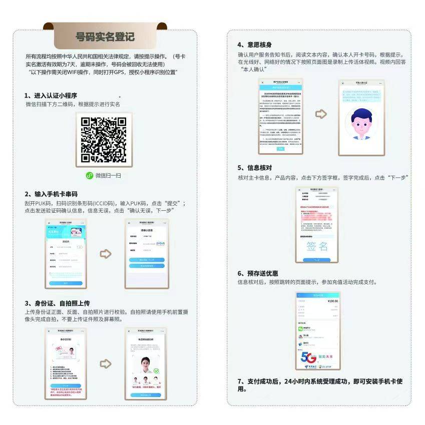 激活流程图