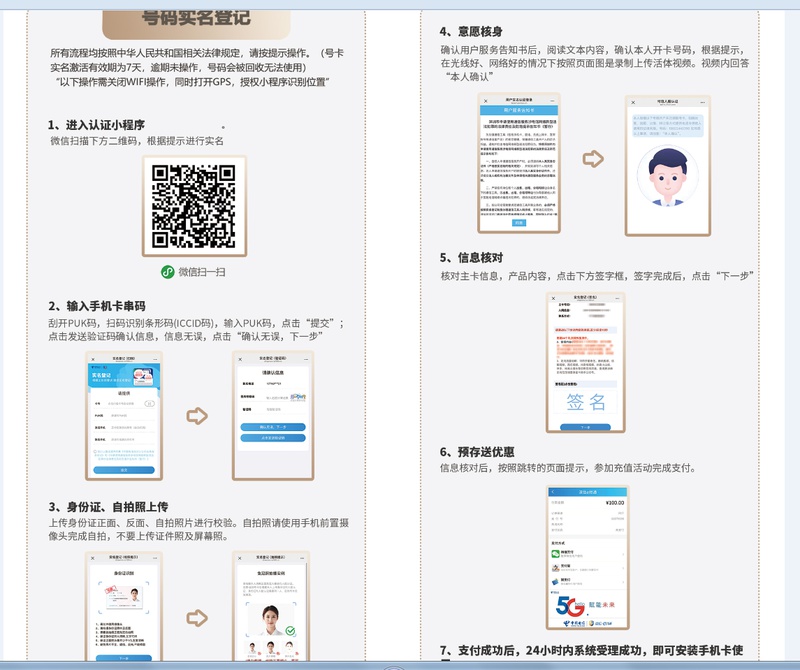 激活流程图