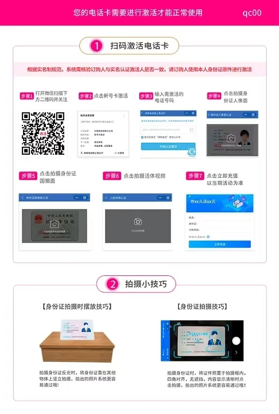 激活流程图