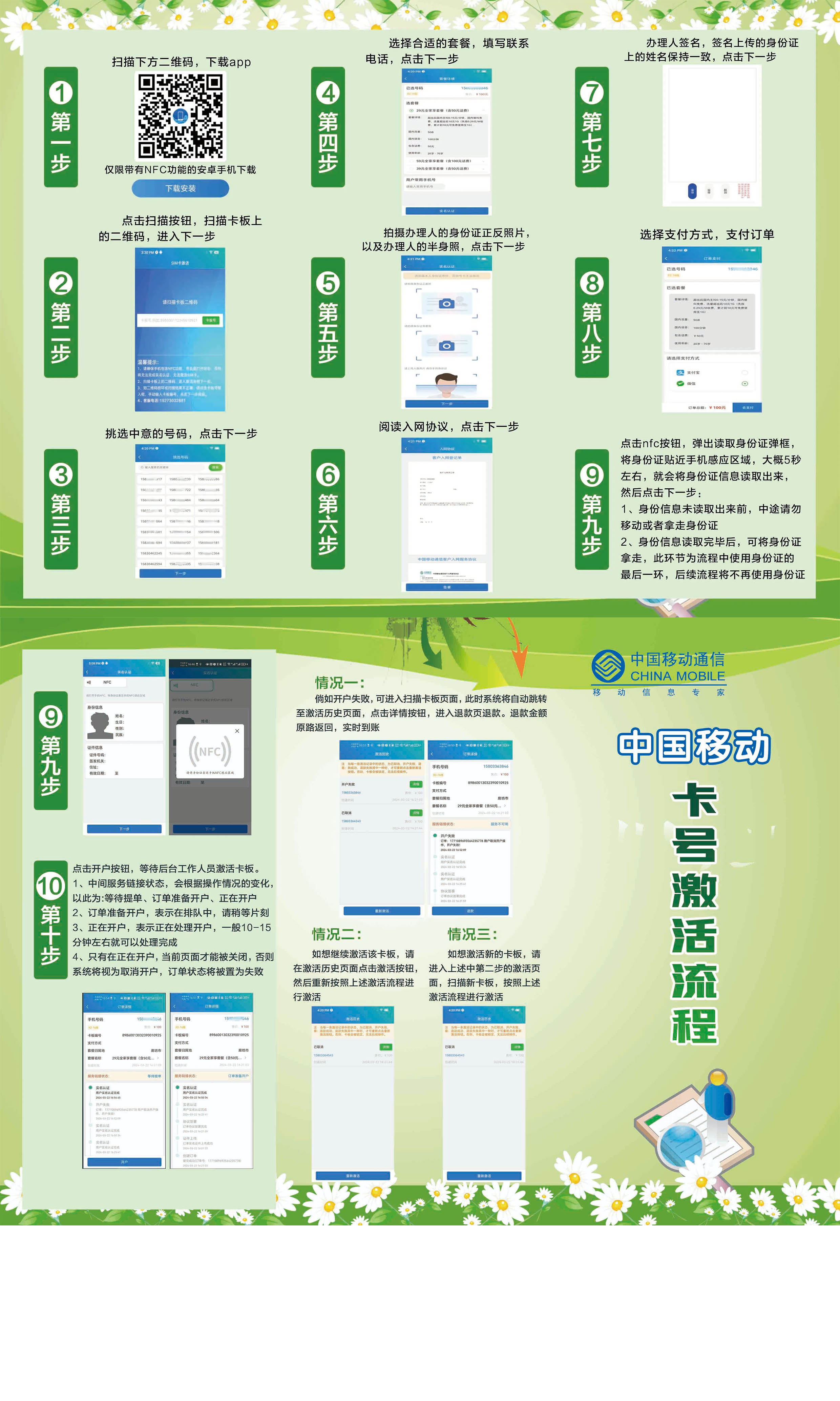 激活流程图