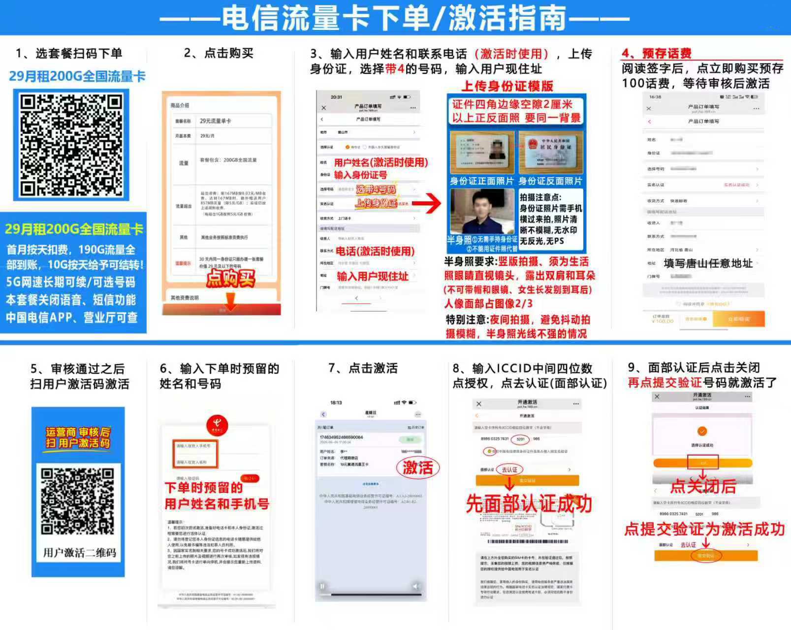 激活流程图