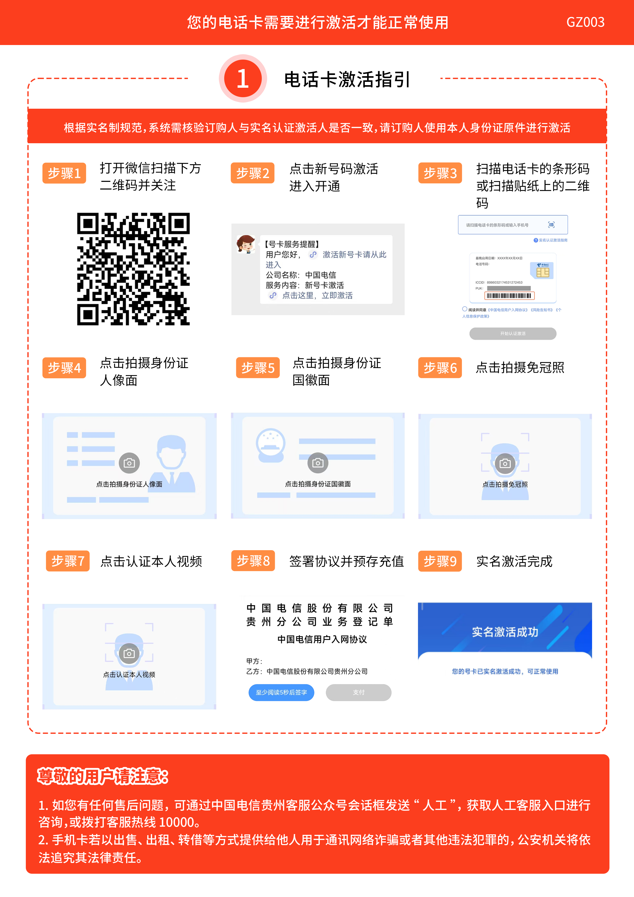 激活流程图