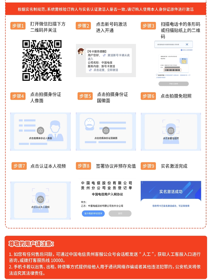 激活流程图