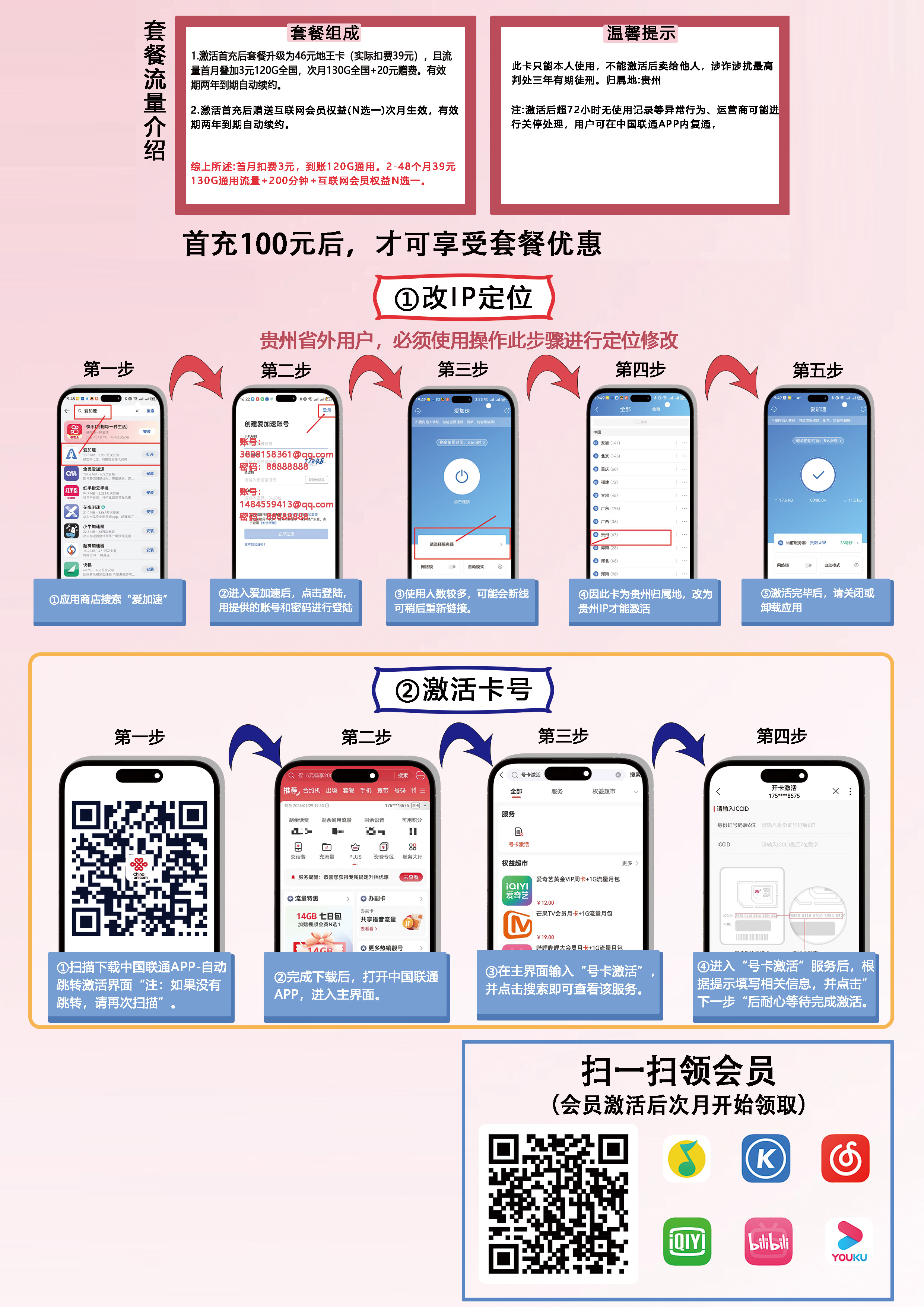 激活流程图
