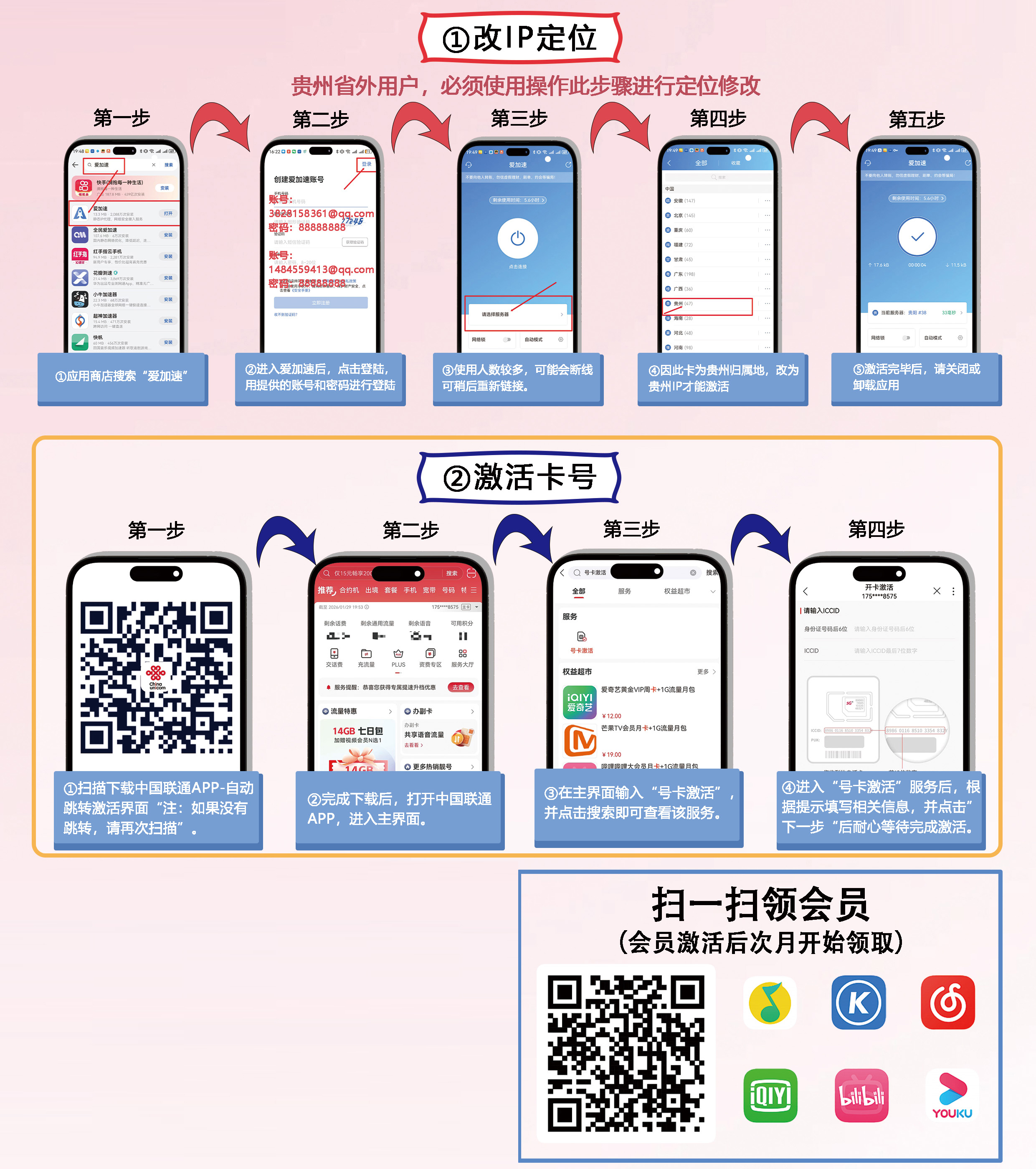 激活流程图