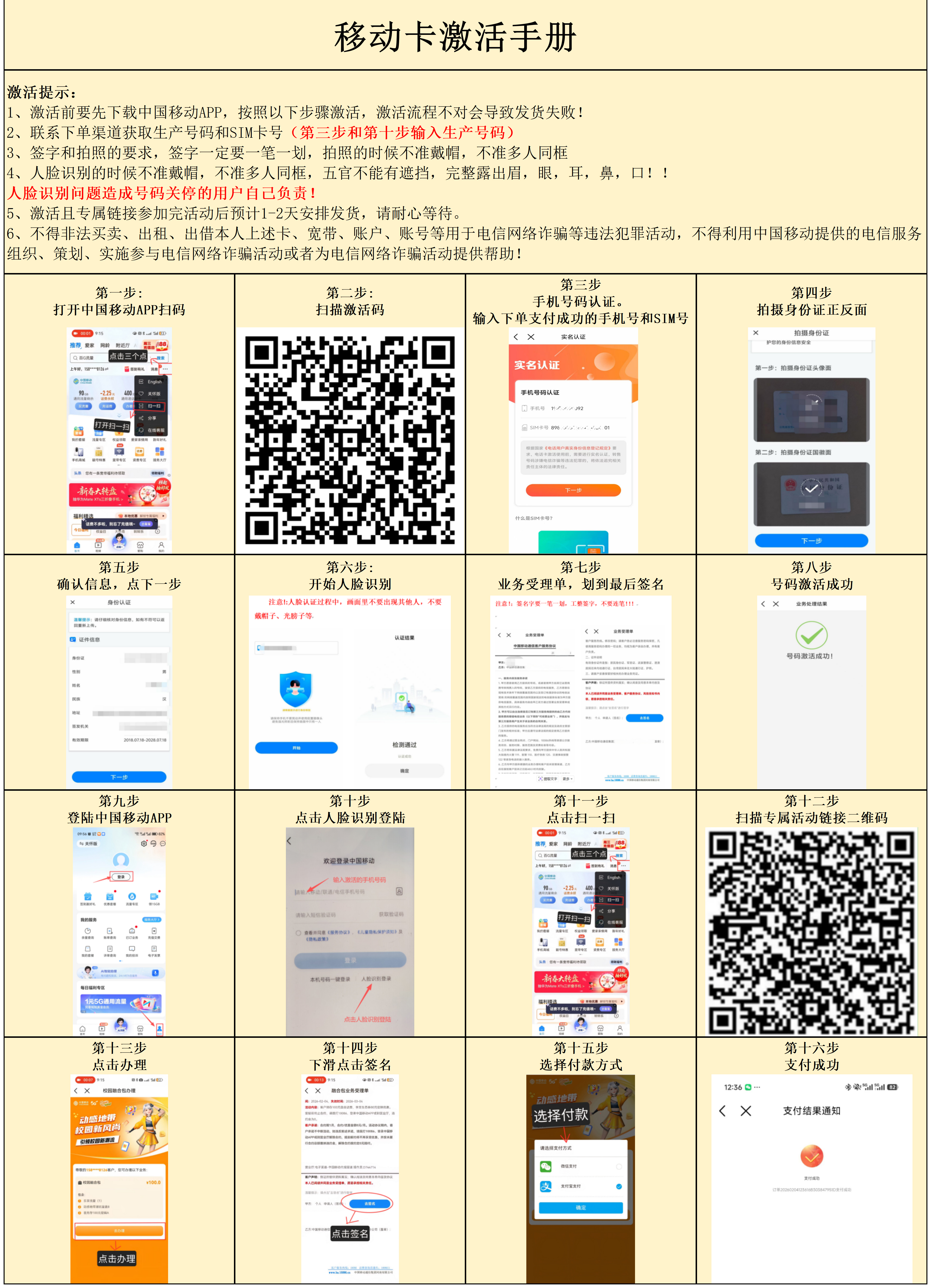 激活流程图