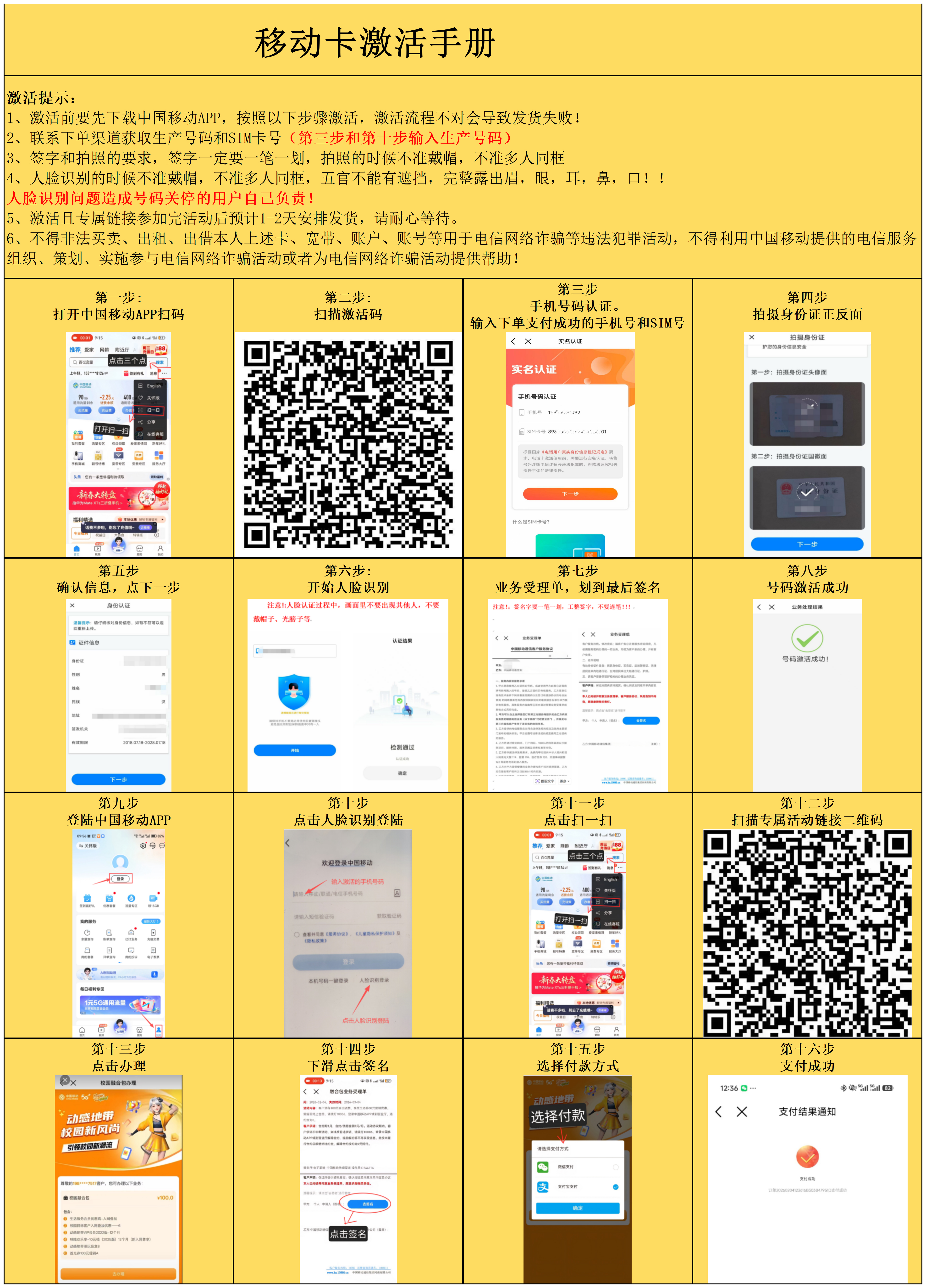 激活流程图
