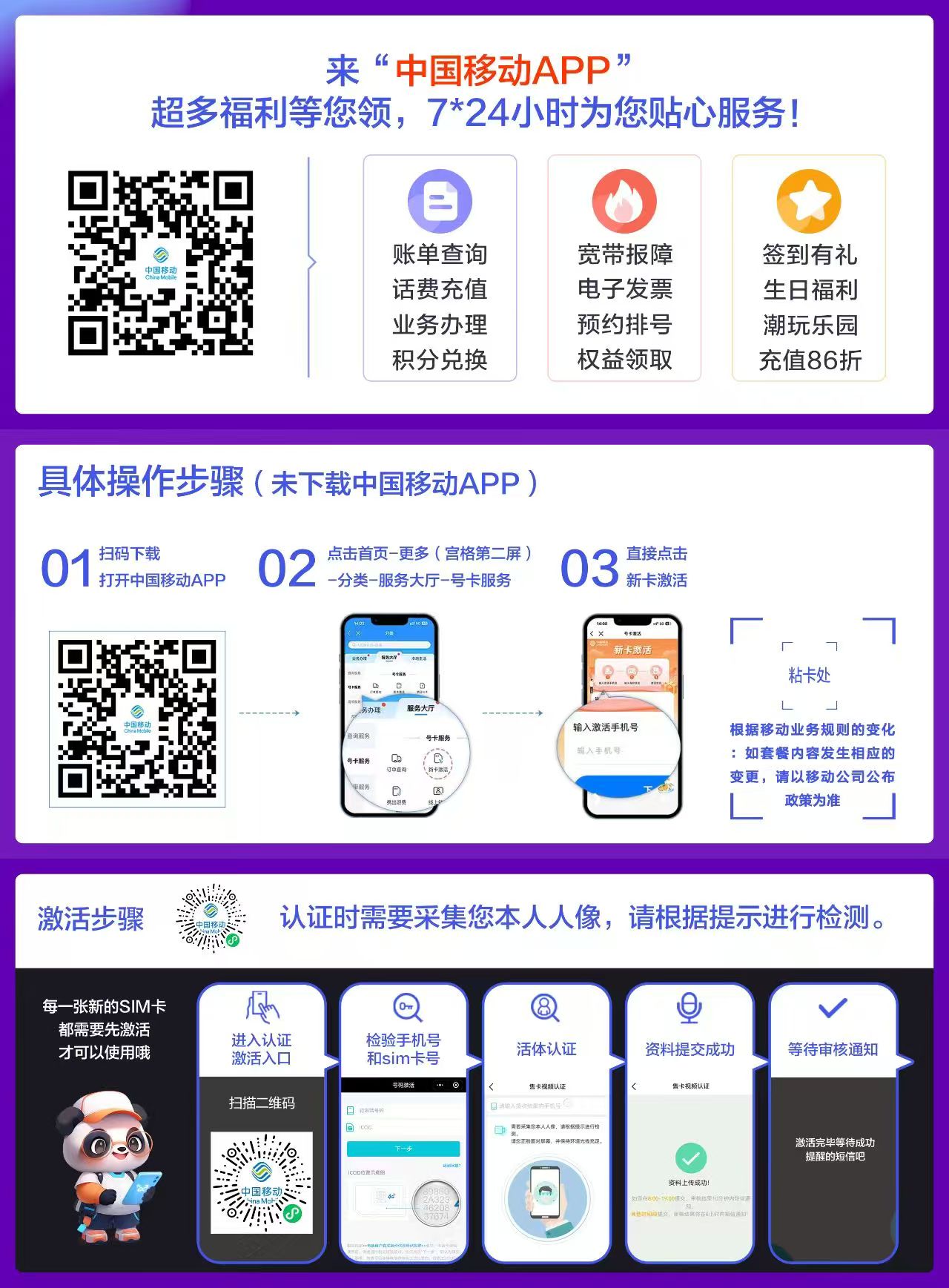 激活流程图