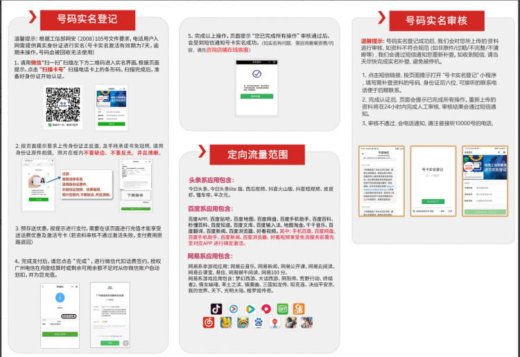 激活流程图