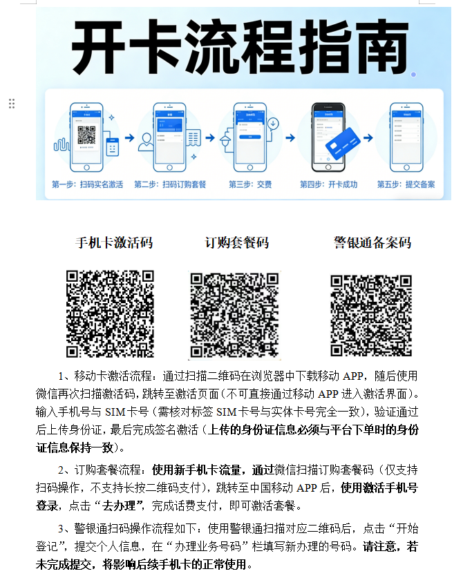 激活流程图