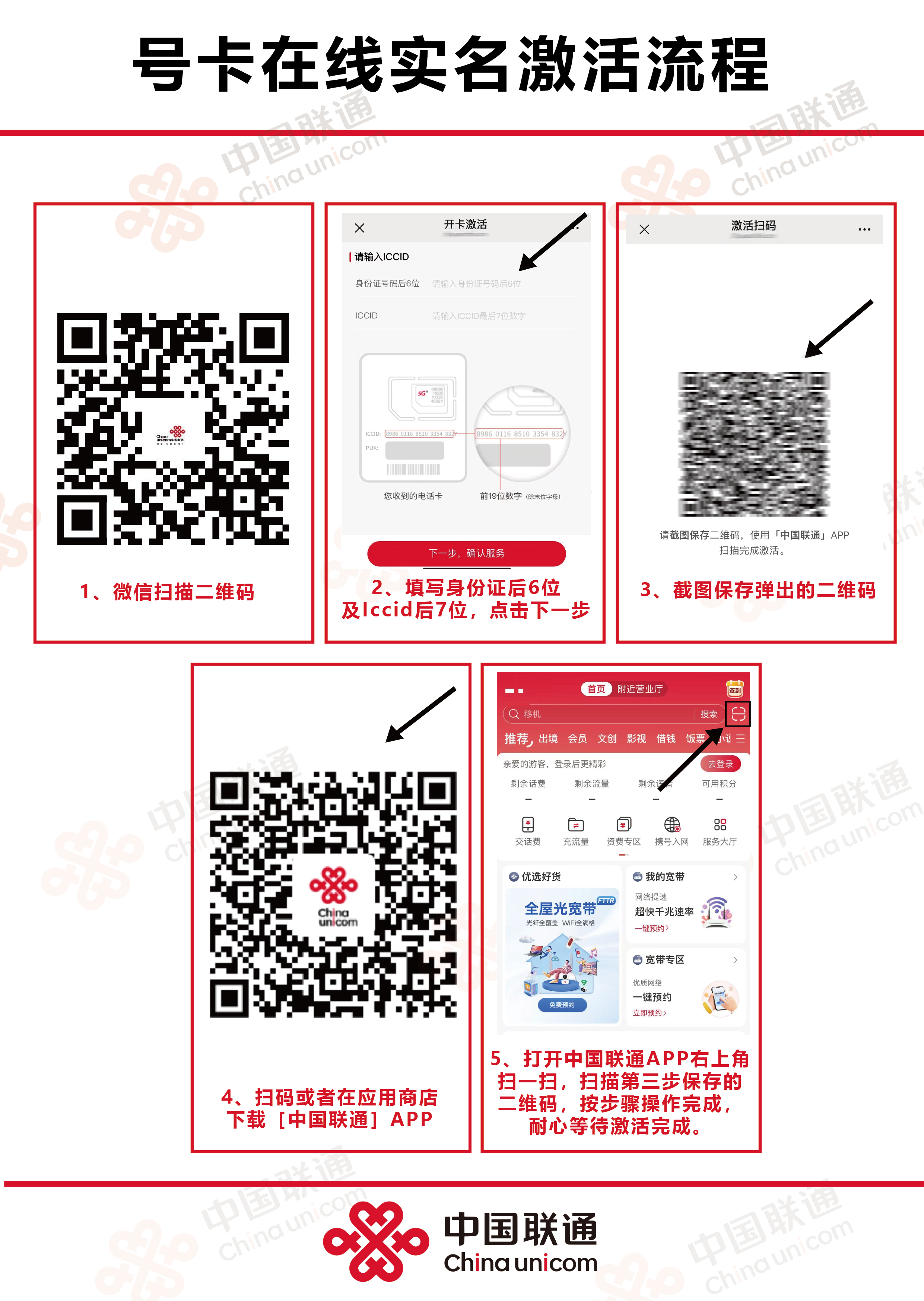 激活流程图