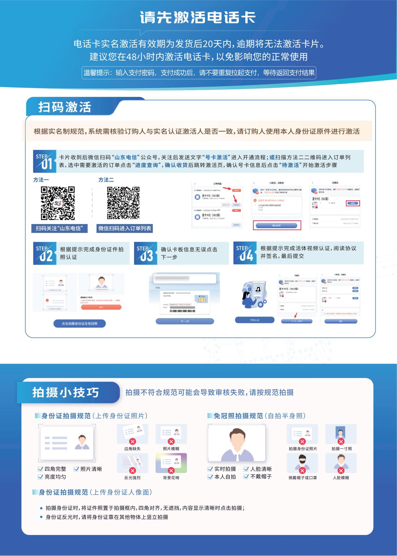 激活流程图