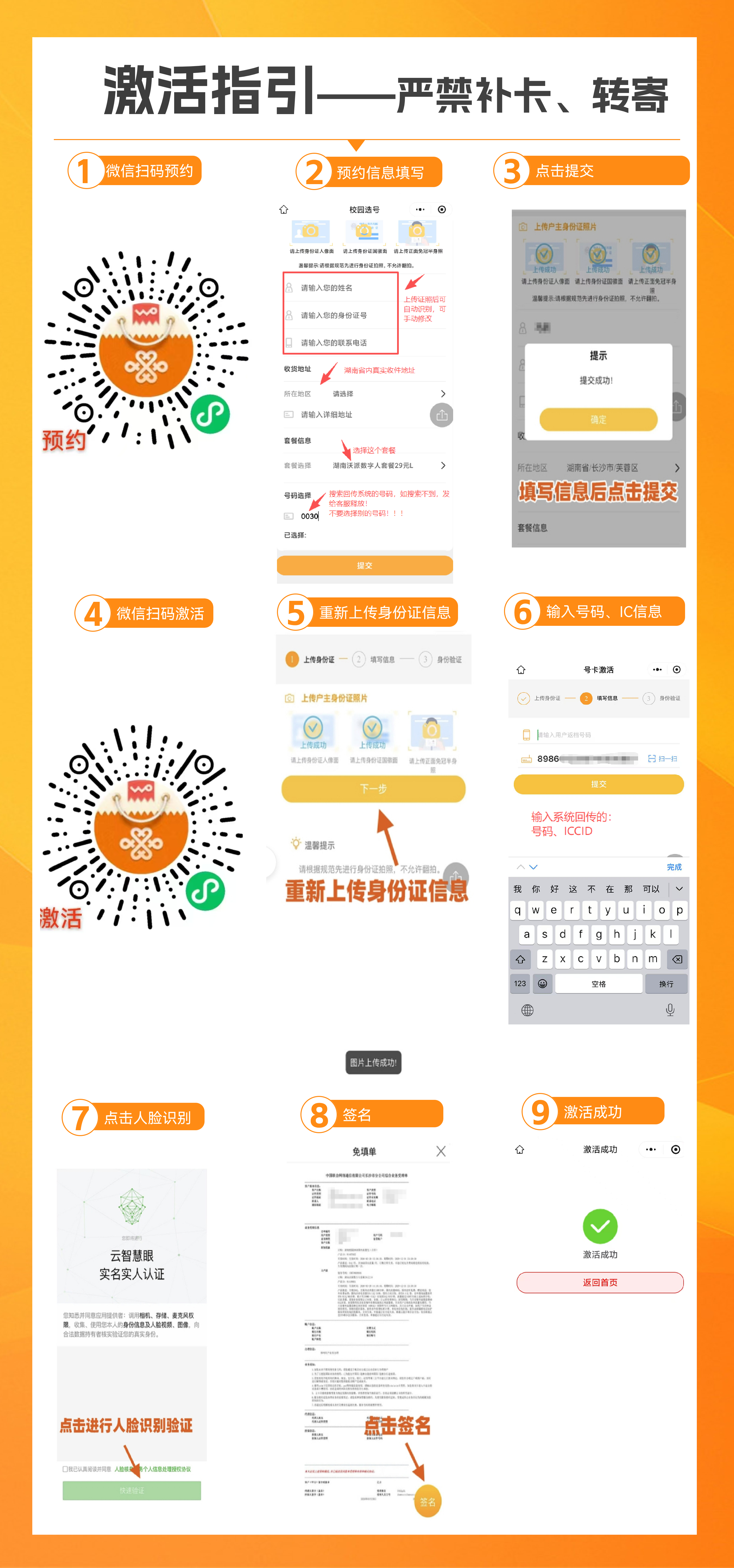 激活流程图