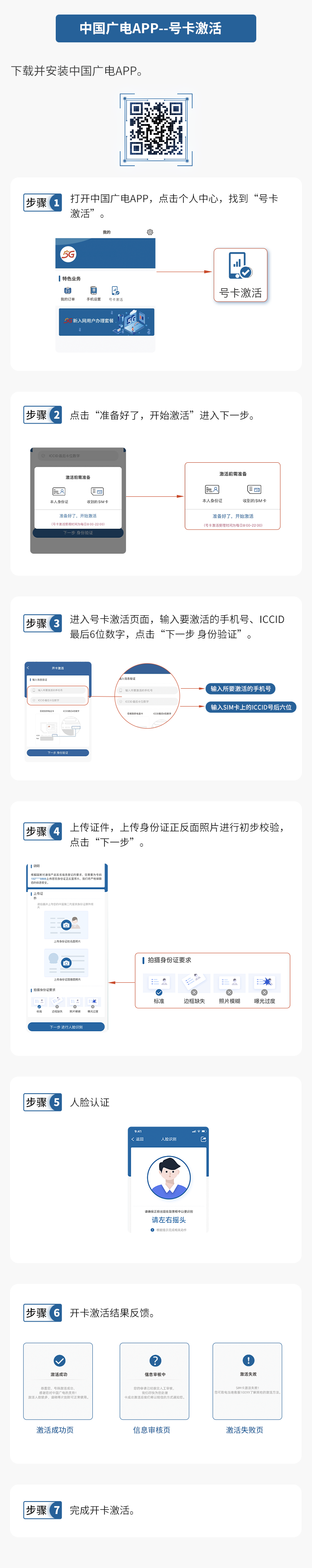 激活流程图