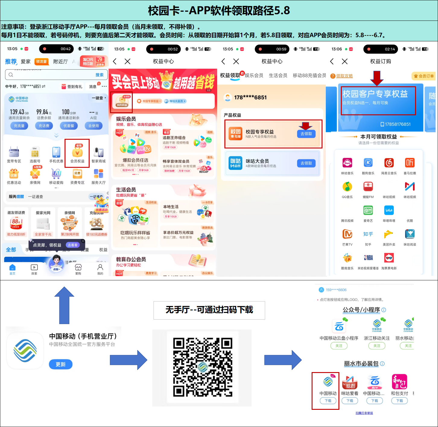 激活流程图