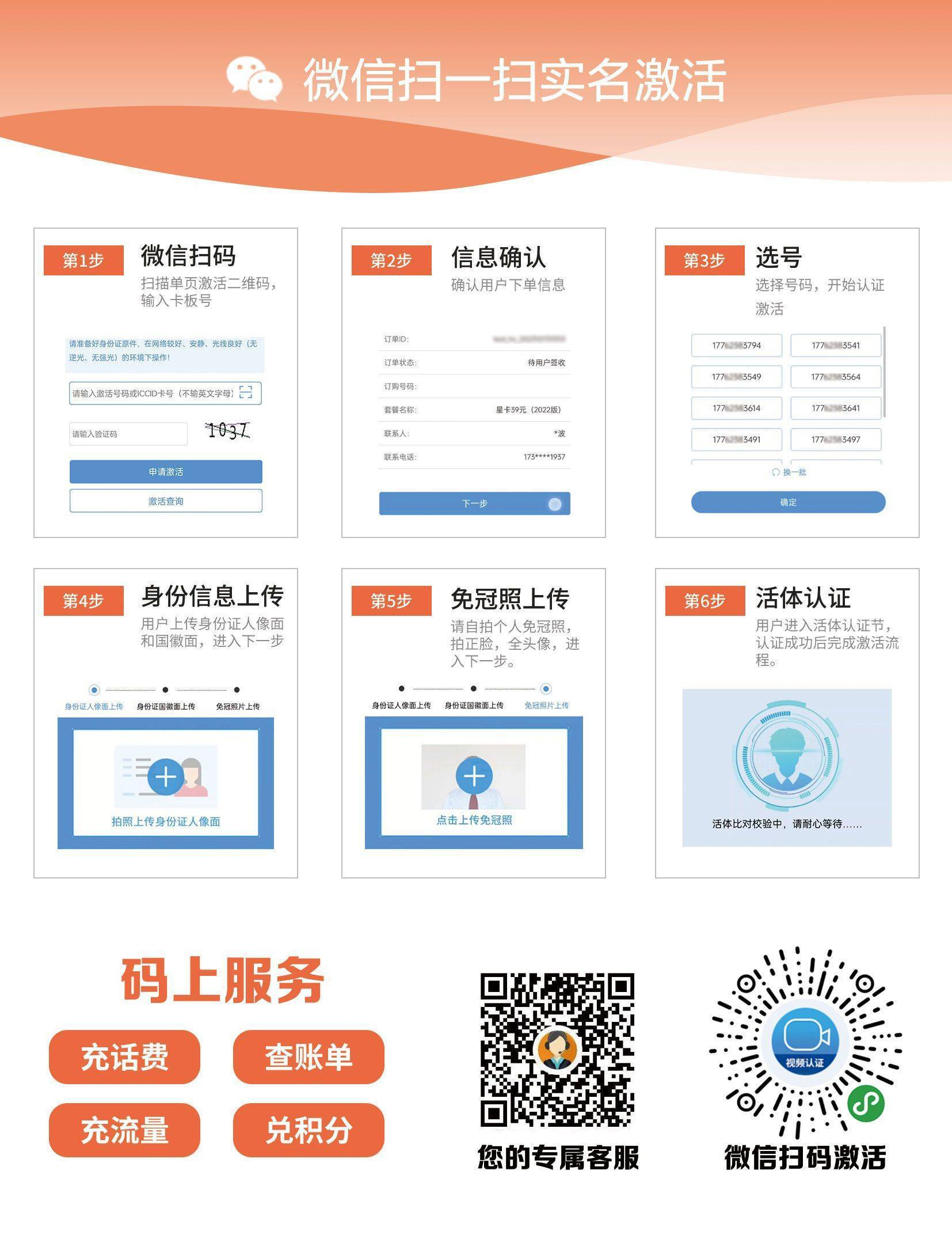 激活流程图