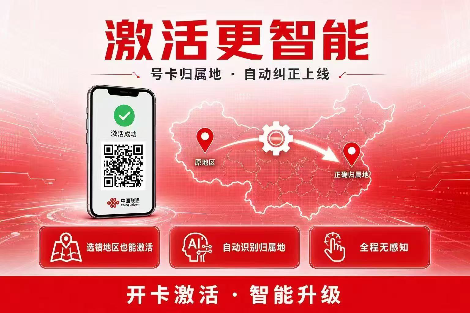激活流程图
