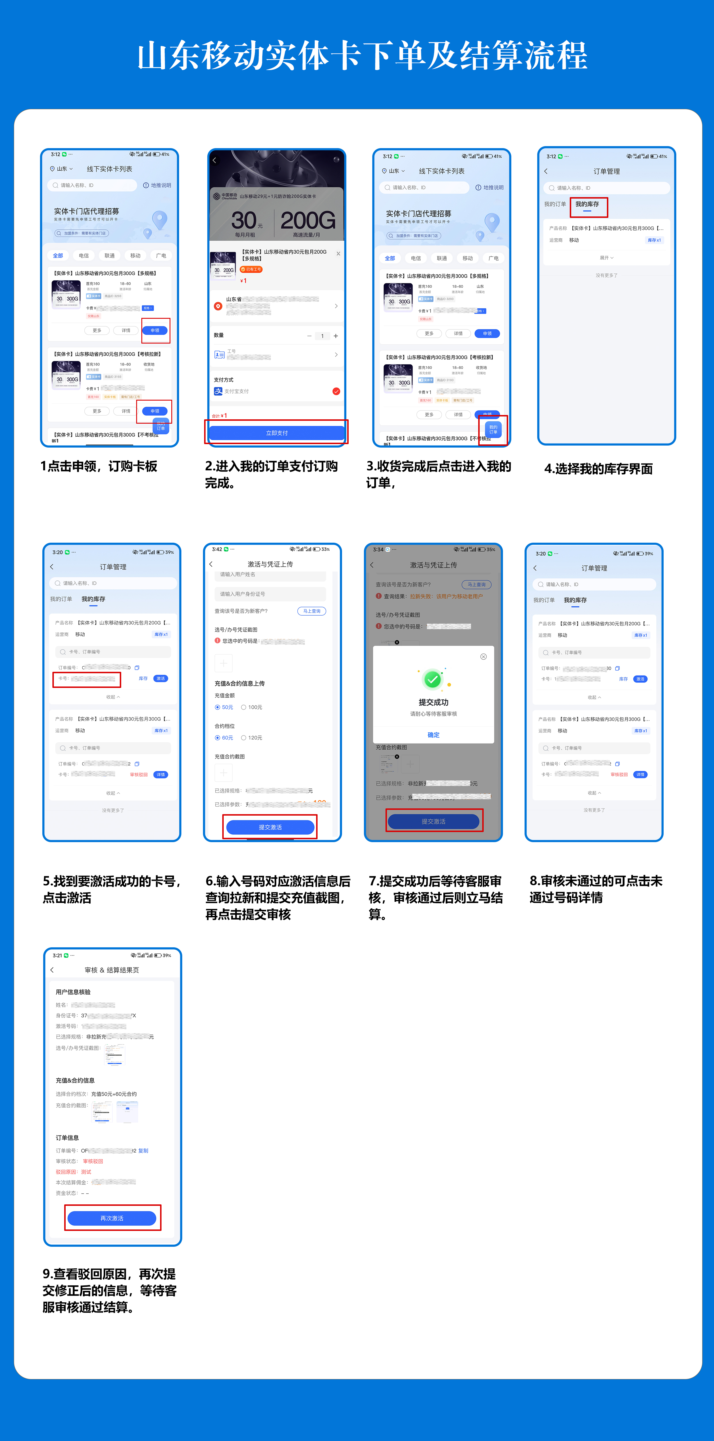 激活流程图