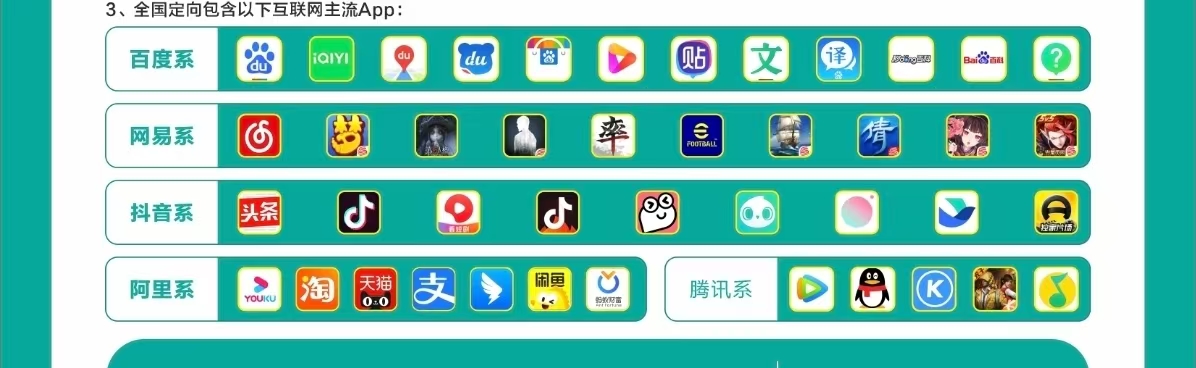 定向范围