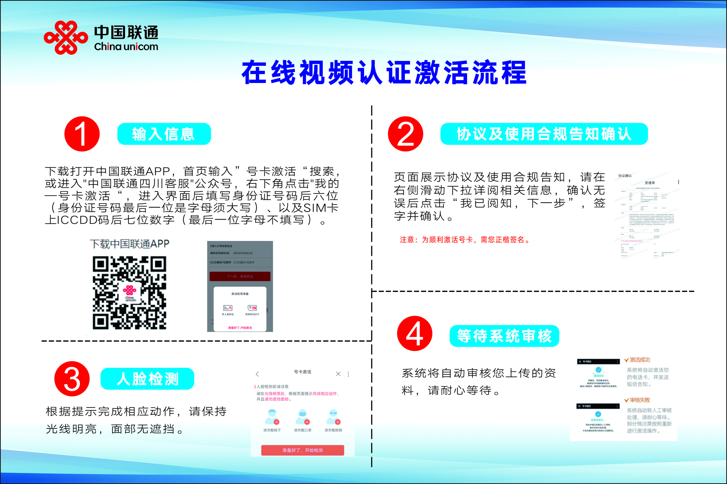 激活流程图