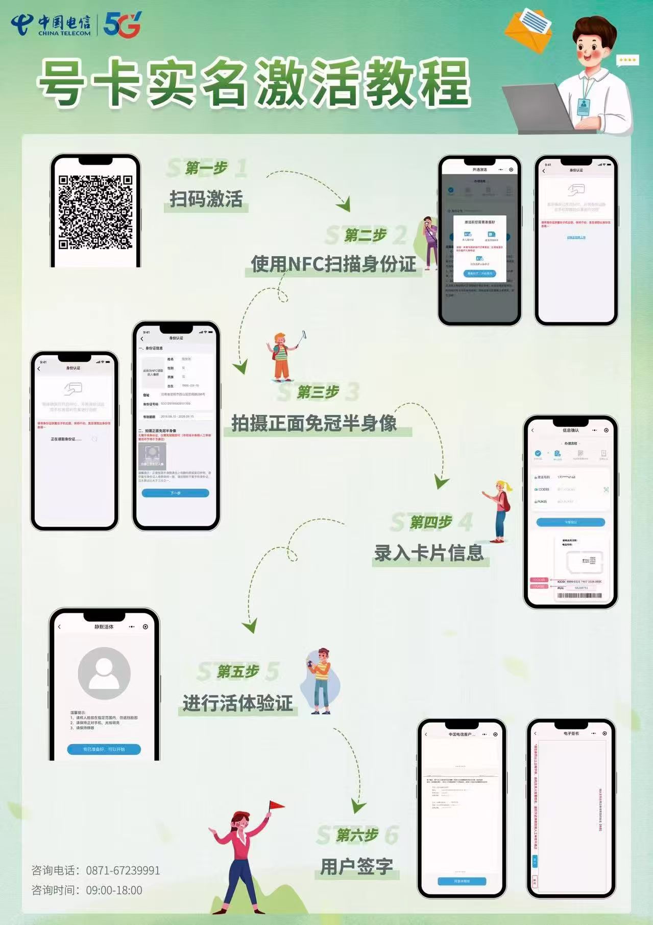 激活流程图