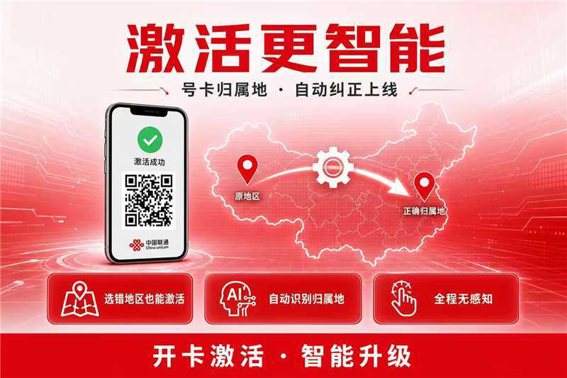 激活流程图