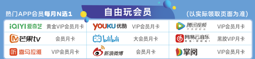 会员列表