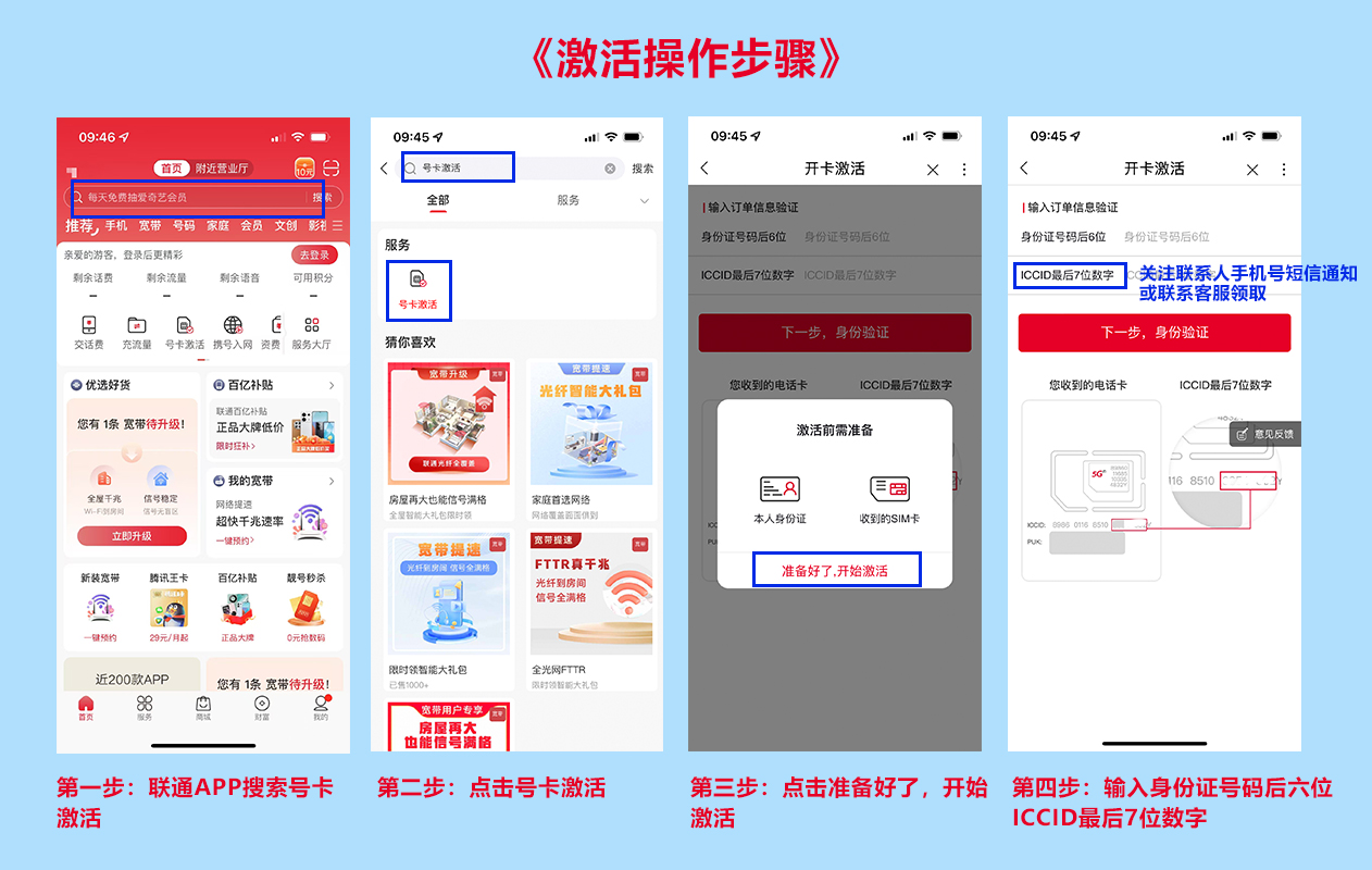 激活流程图