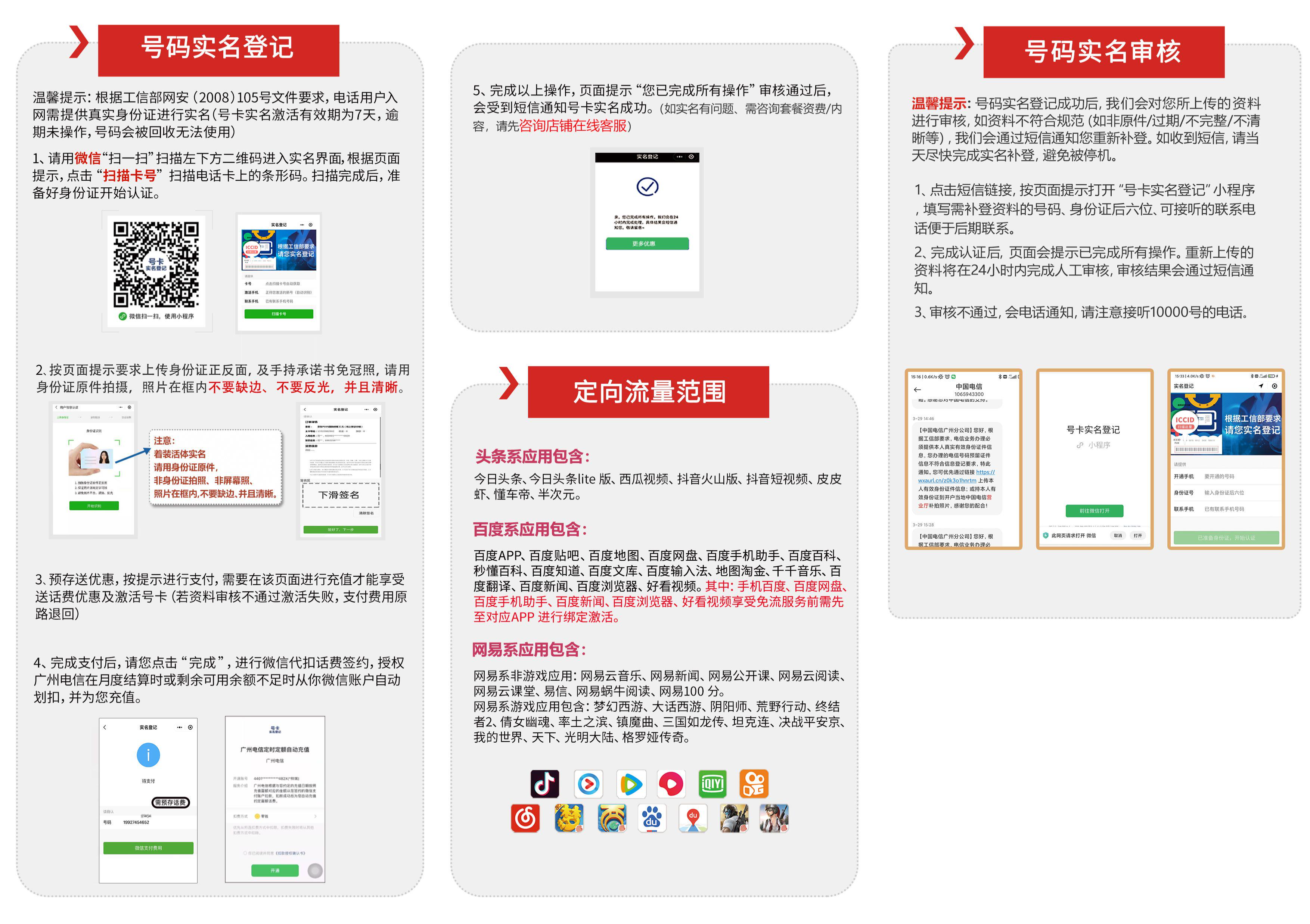 激活流程图