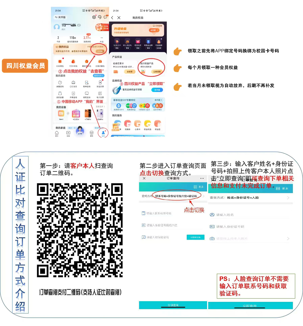 激活流程图