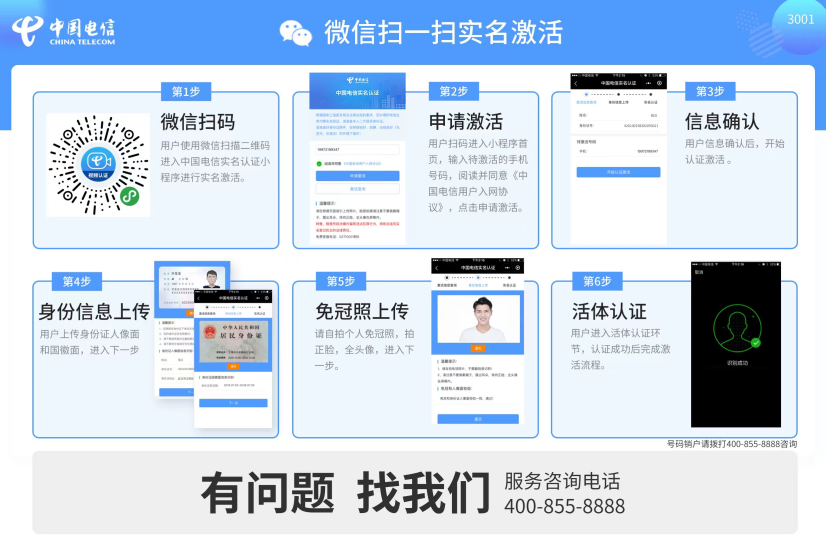 激活流程图