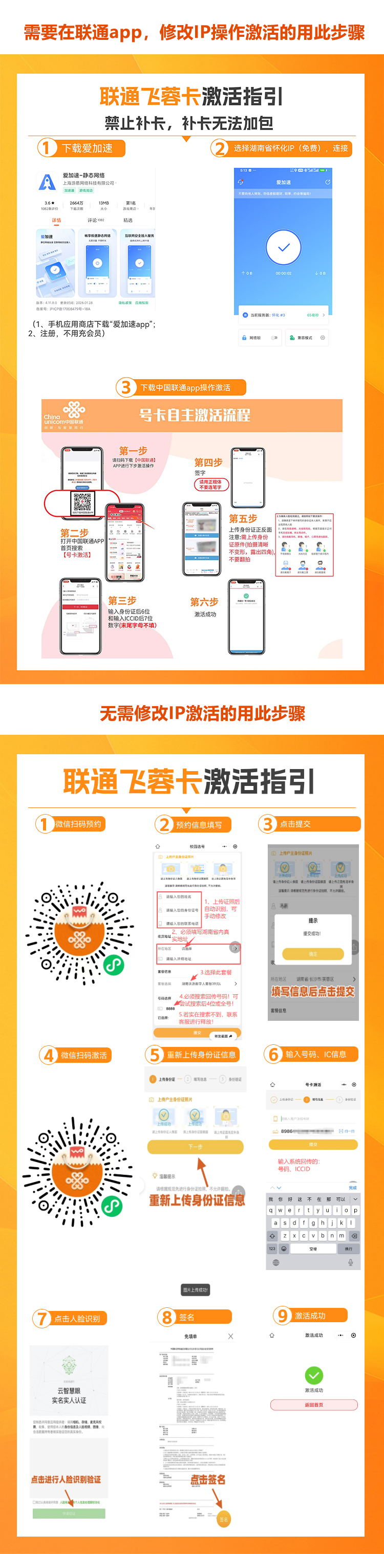激活流程图
